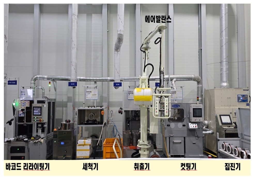 현대모비스 전동화장치 - PE SYSTEM공정의 스테이터 재활용공정 설비 구축