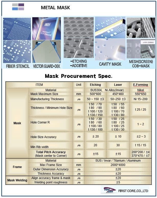 METAL MASK 제품 샘플 및 스펙